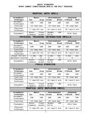 usmc mcmap technique smart card|USMC mcmap technique list.